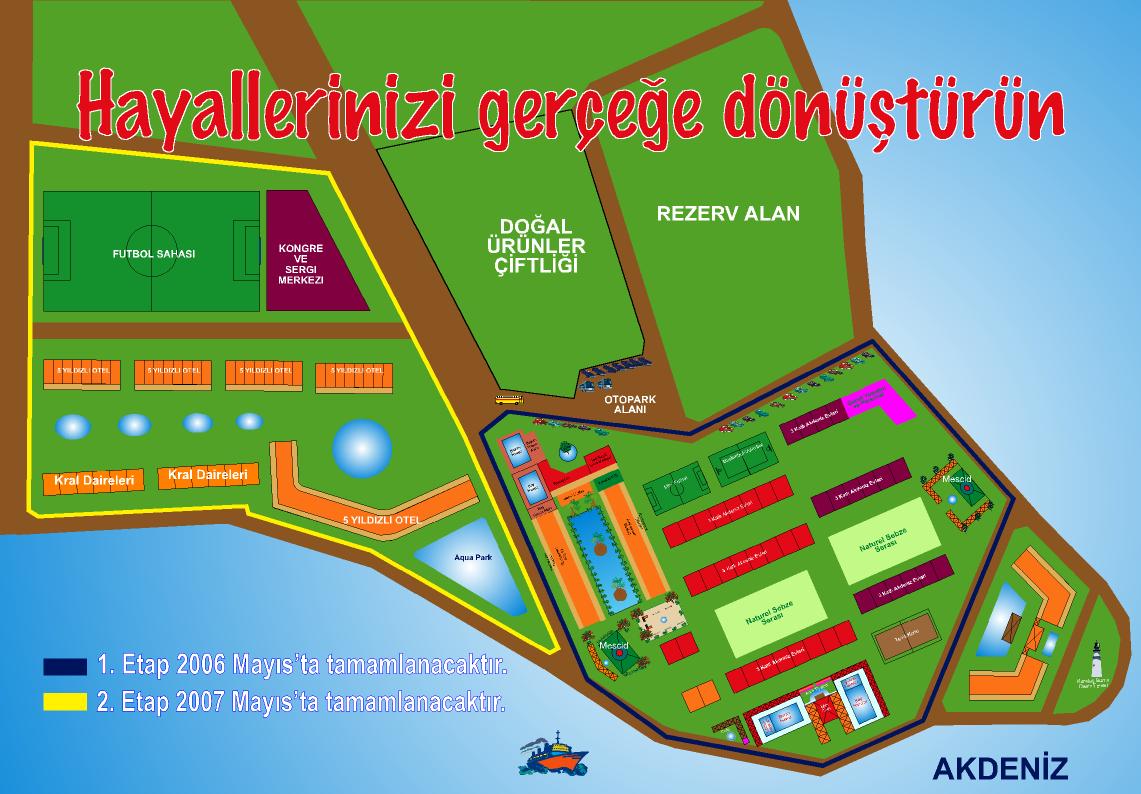 Genel Yerleim Plan